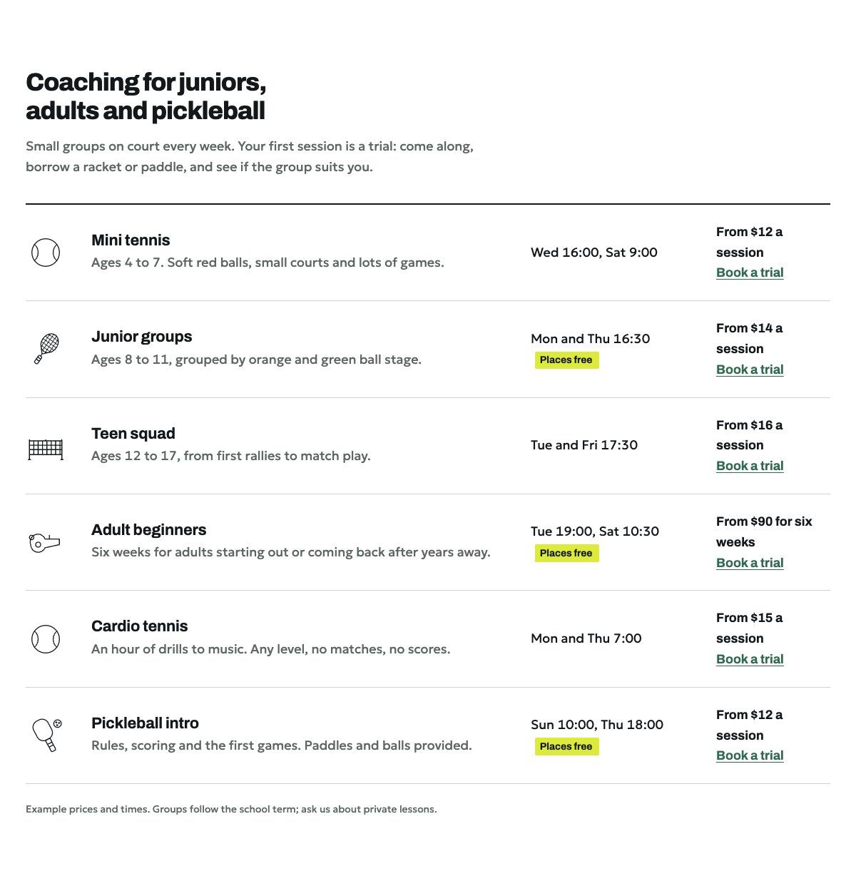 Coaching programme