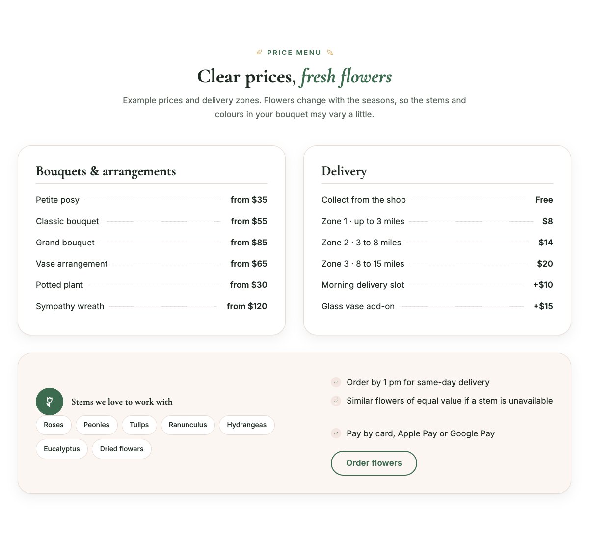 Prices and delivery zones