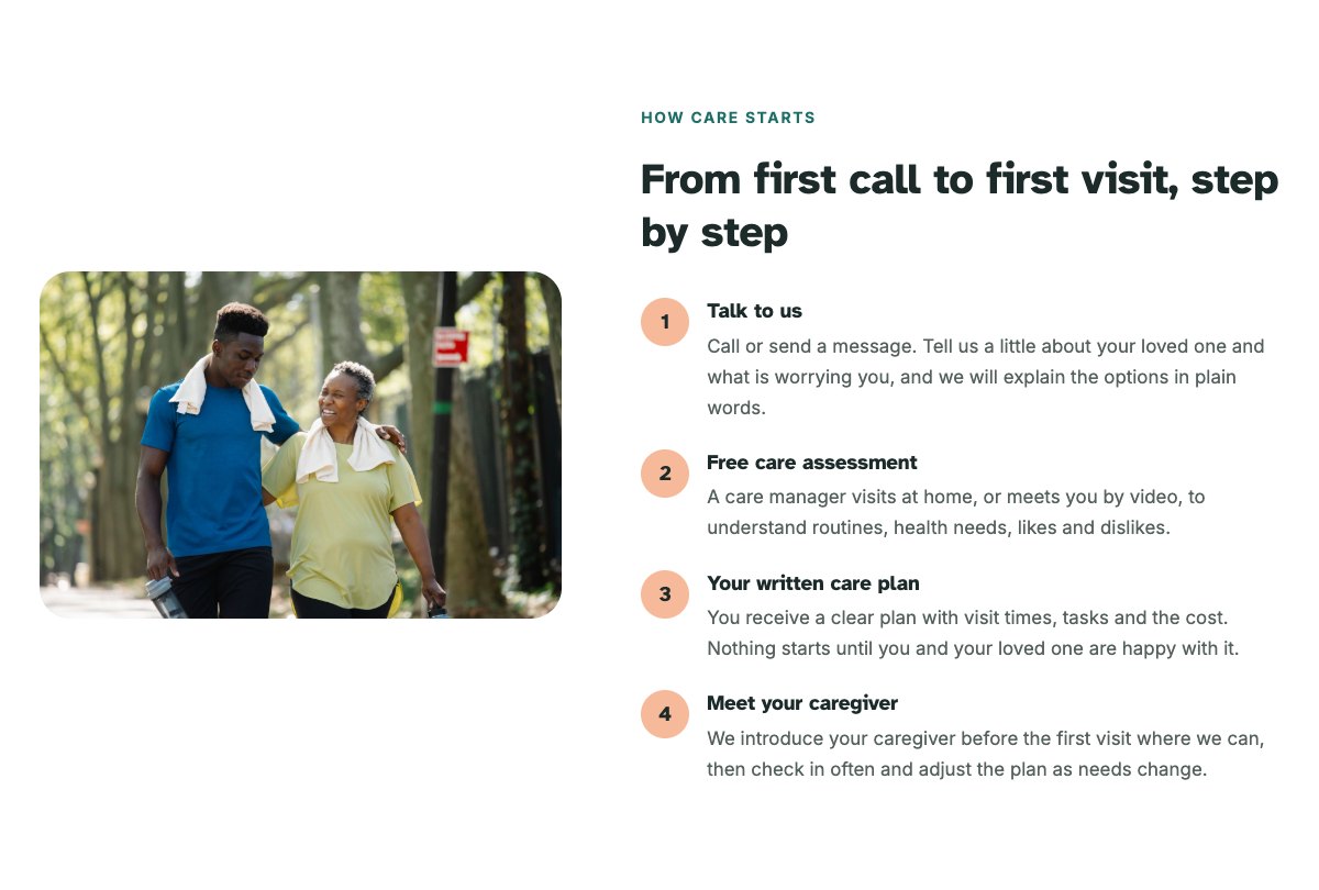 How care starts