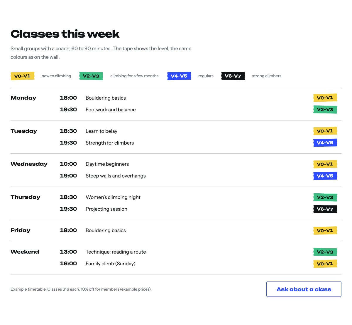Classes with grade tape