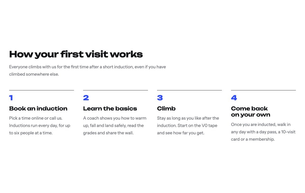 How the first visit works