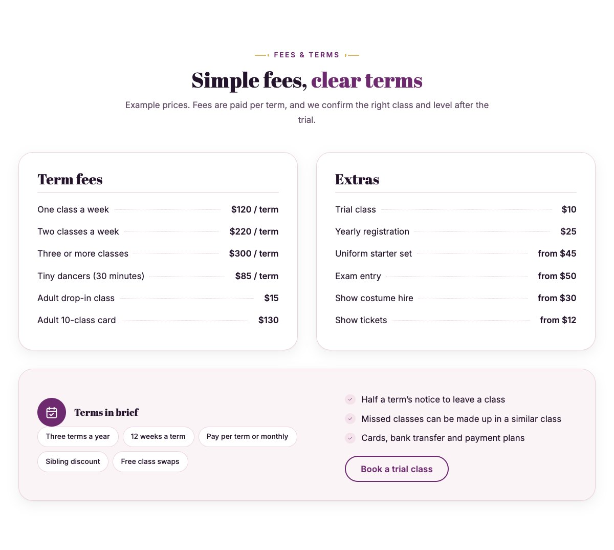 Fees and terms