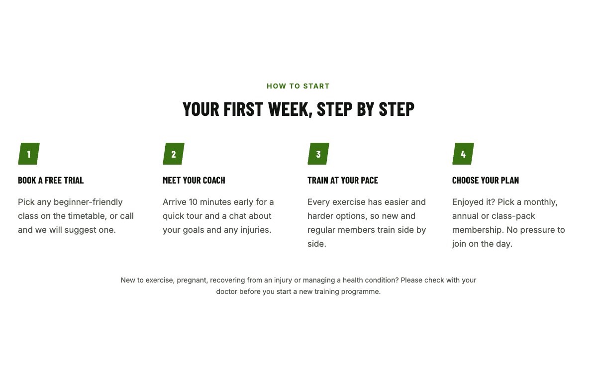 How to start