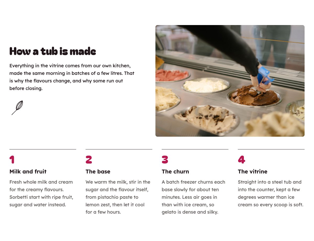 How a tub is made