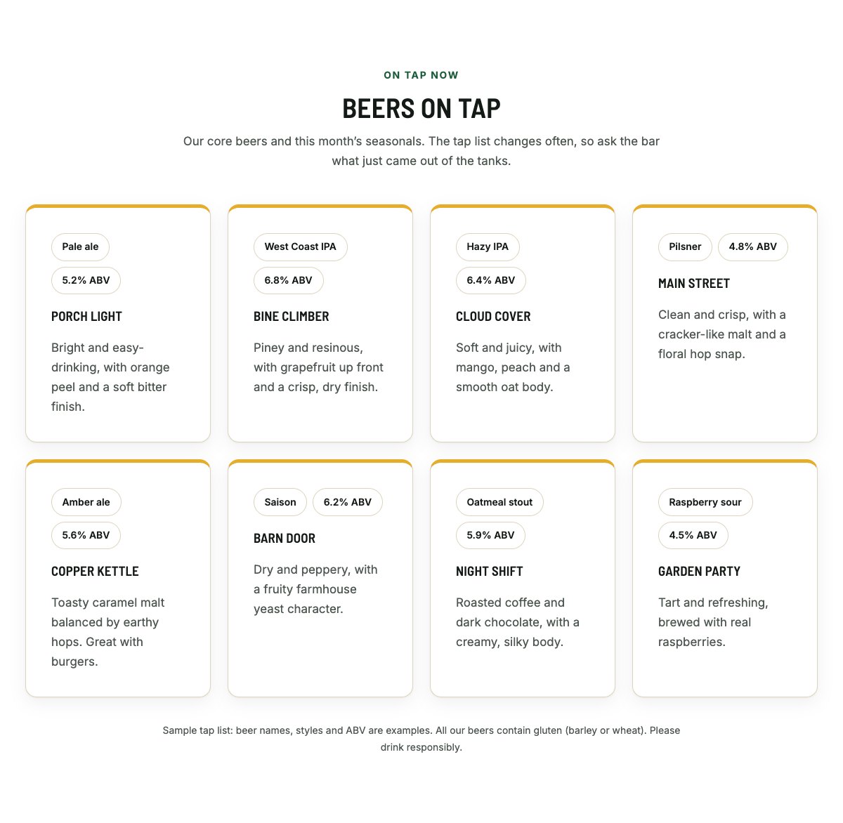 Beers on tap