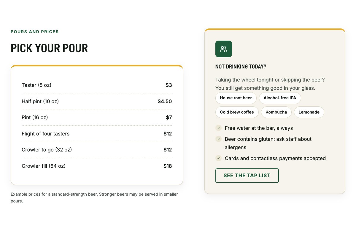 Pours and prices