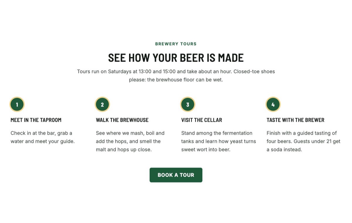 Brewery tours