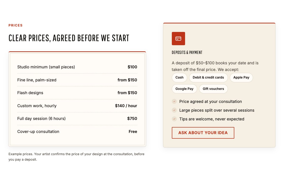 Prices and deposits
