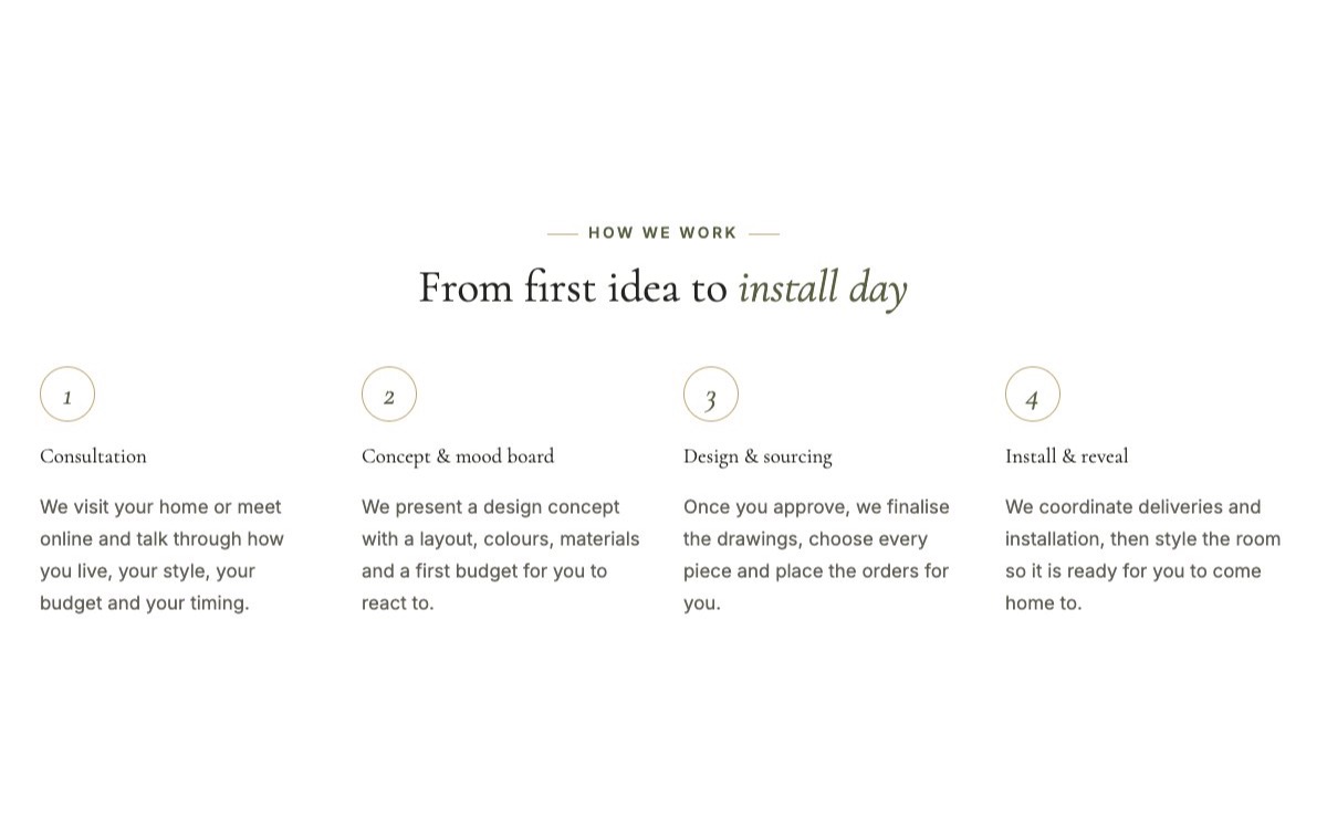 Design process