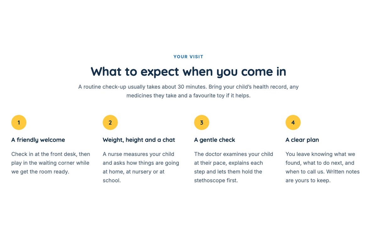 What to expect