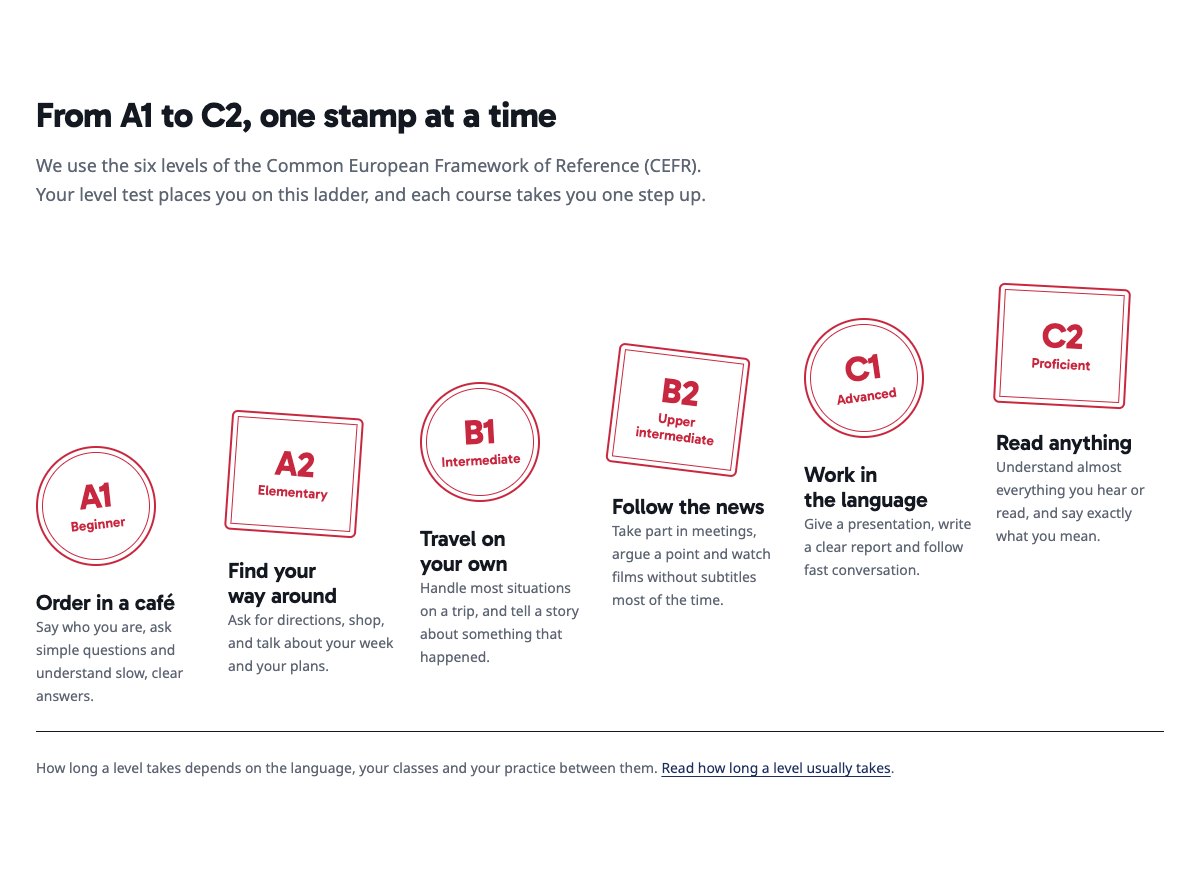 Stamp ladder of levels