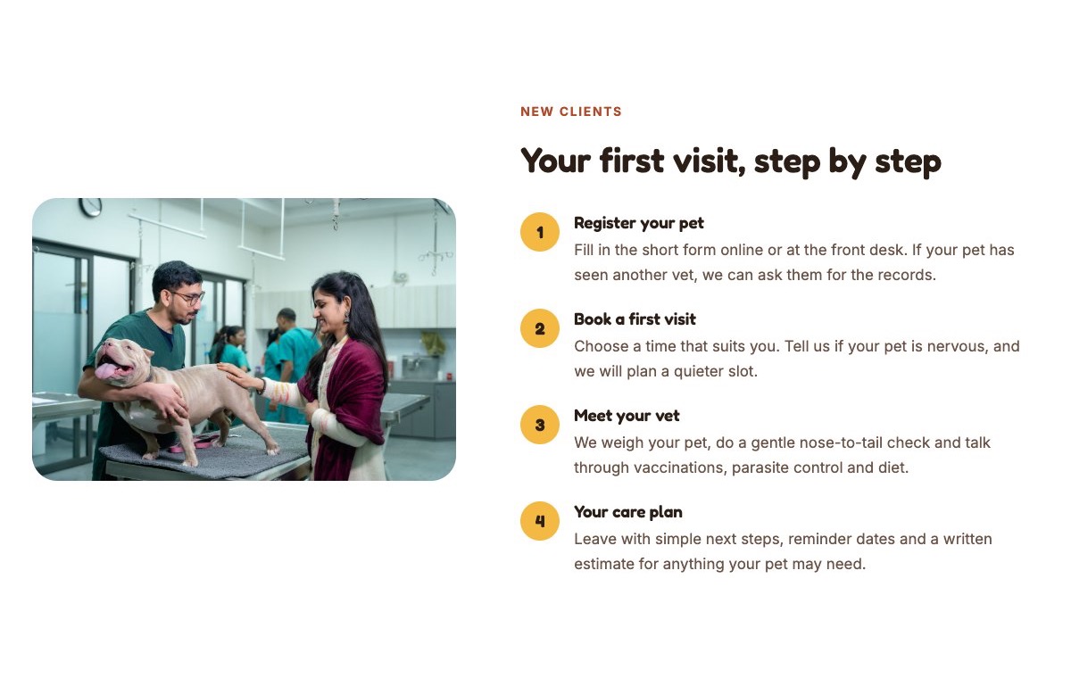 Your first visit