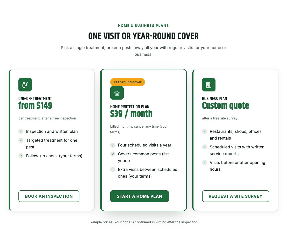 Home and business plans