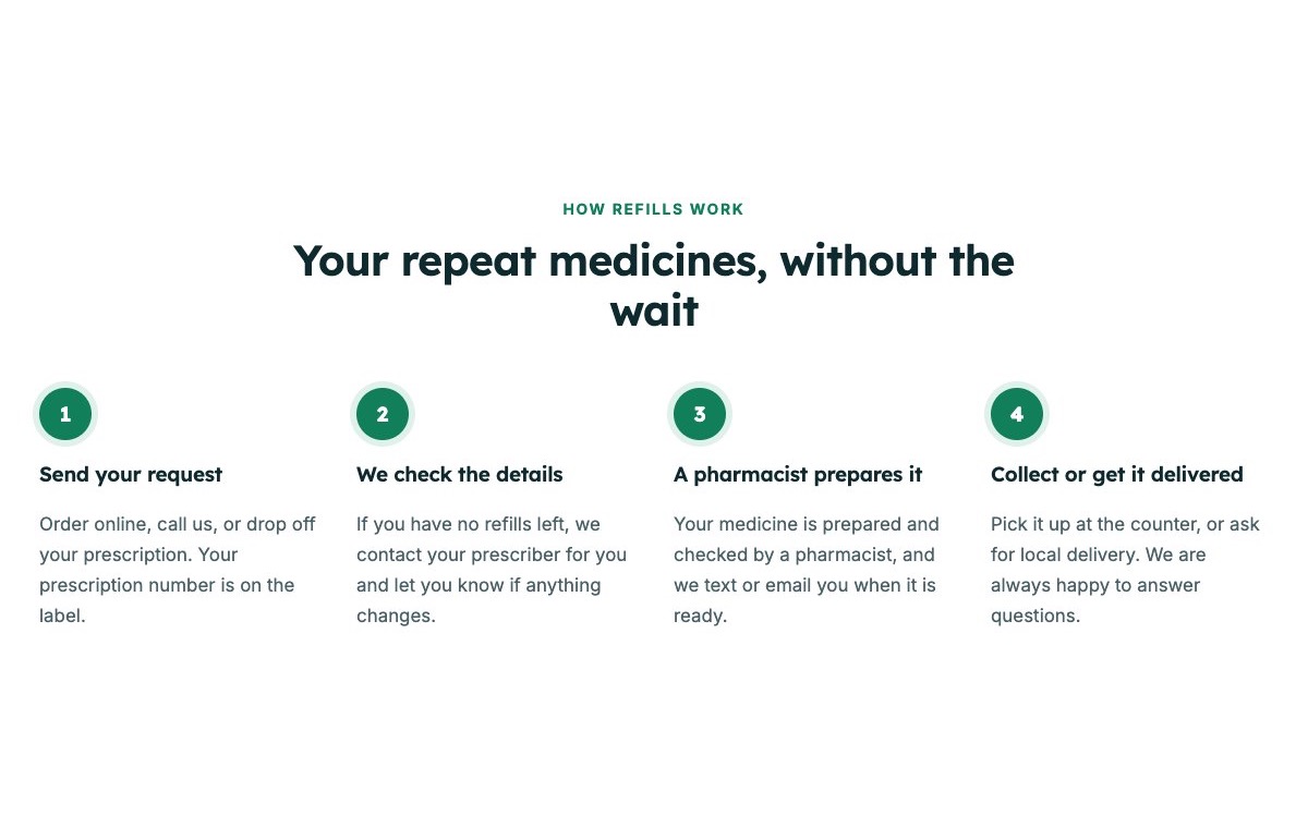 How refills work