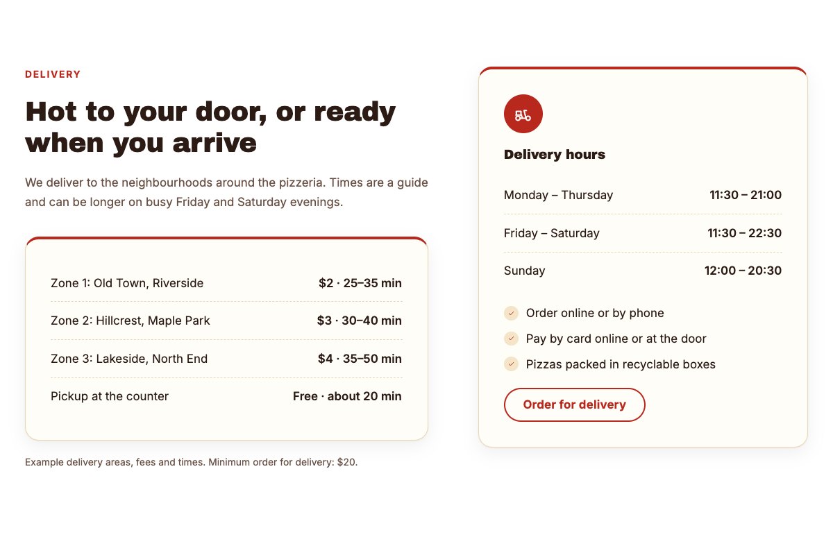 Delivery area and times