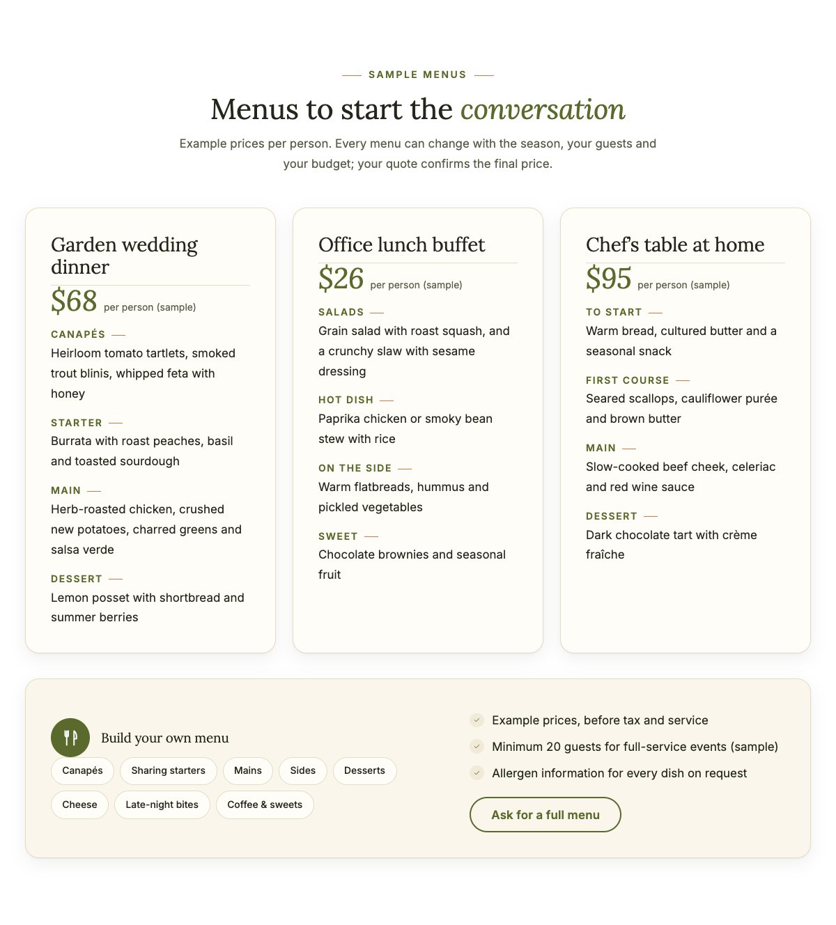 Sample menus per person