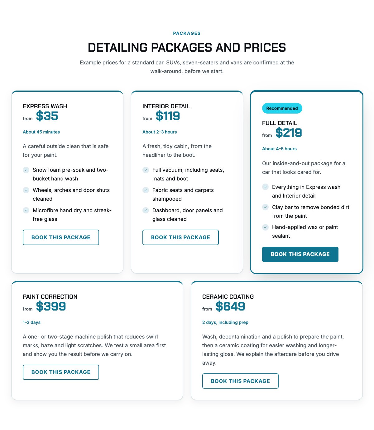 Detailing packages