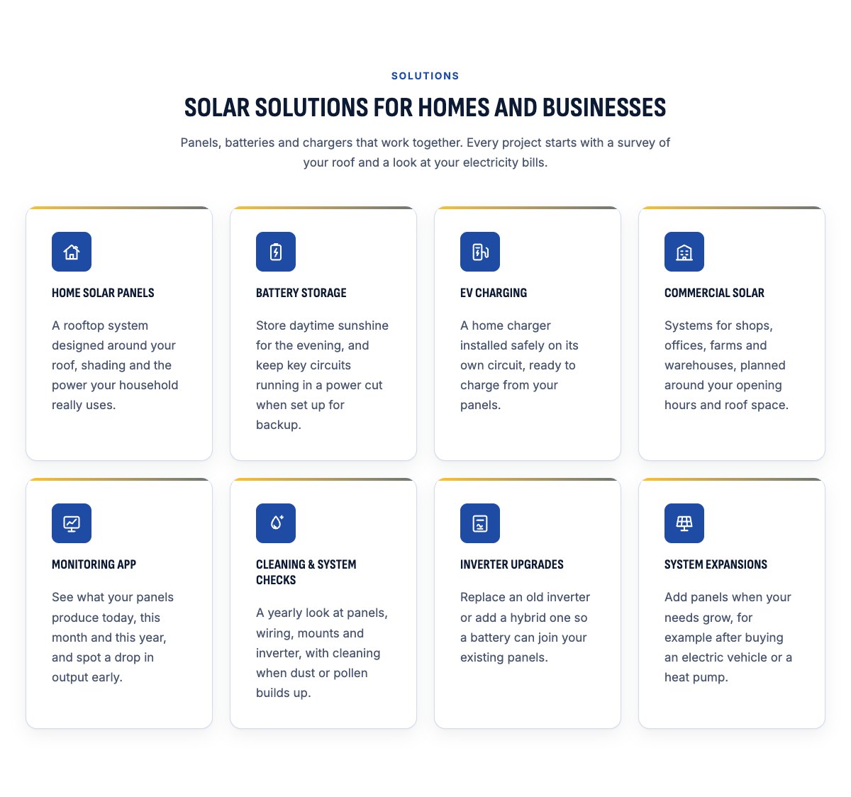Solutions grid