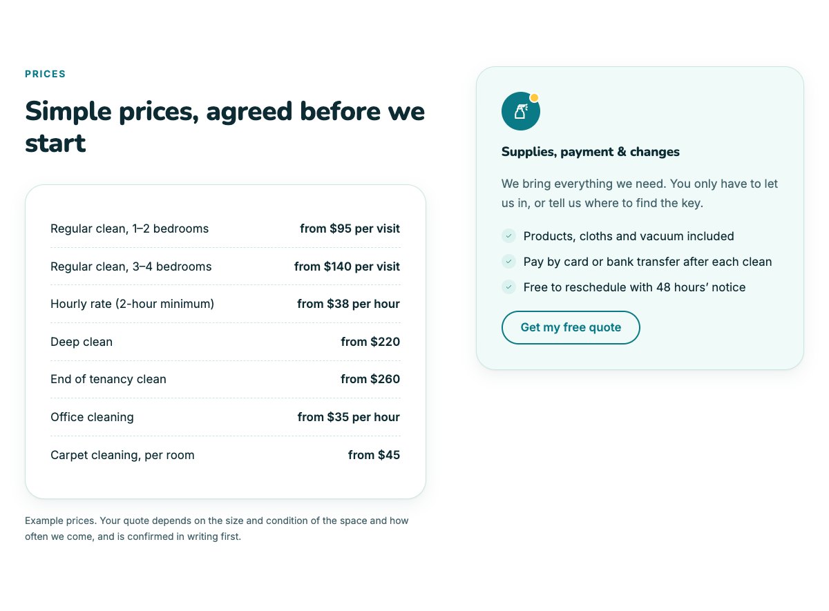 Prices