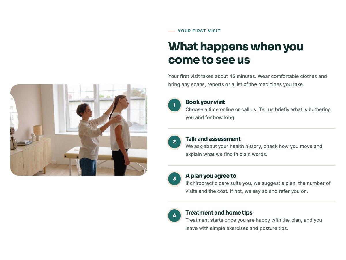 Your first visit
