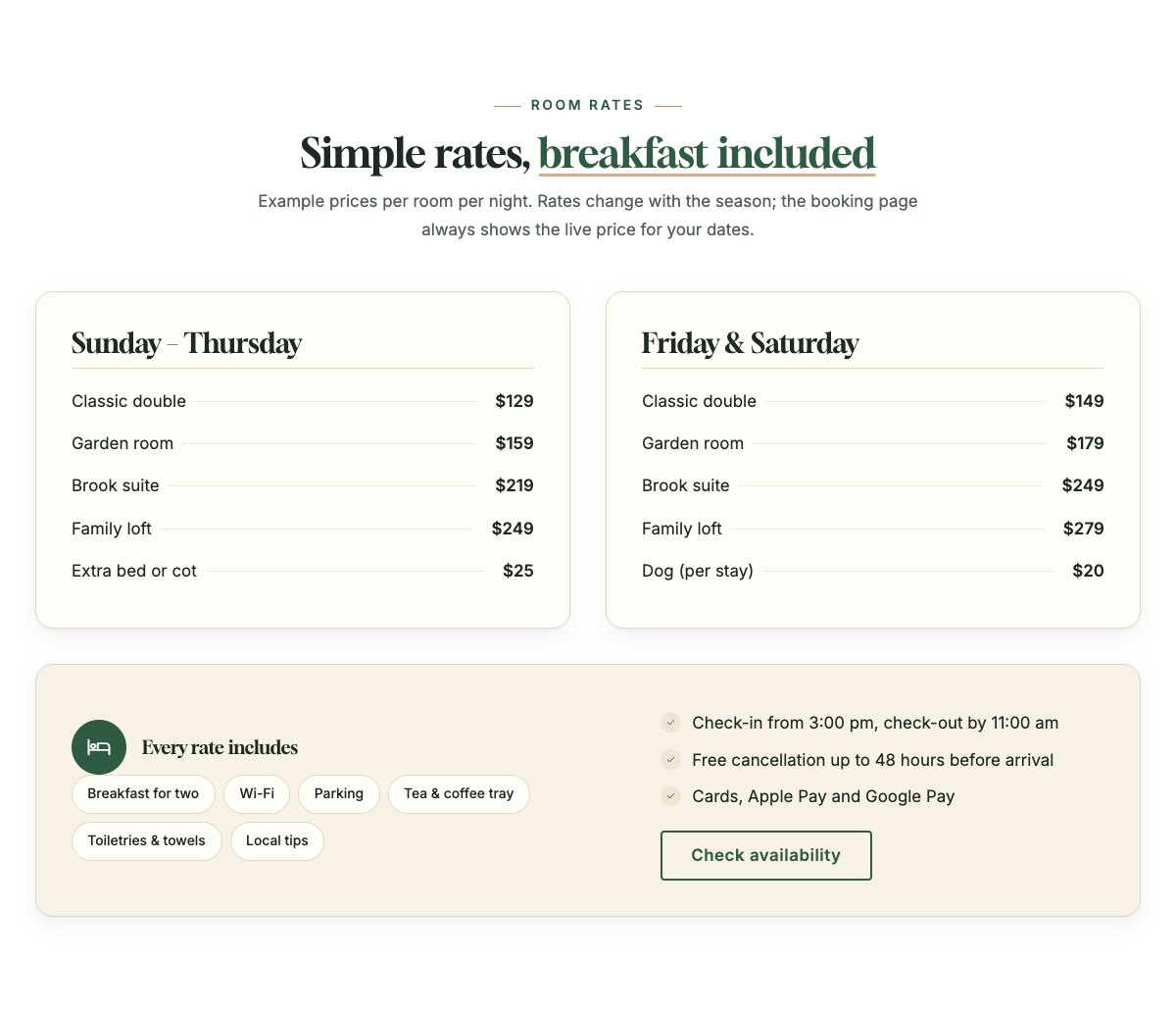 Room rates