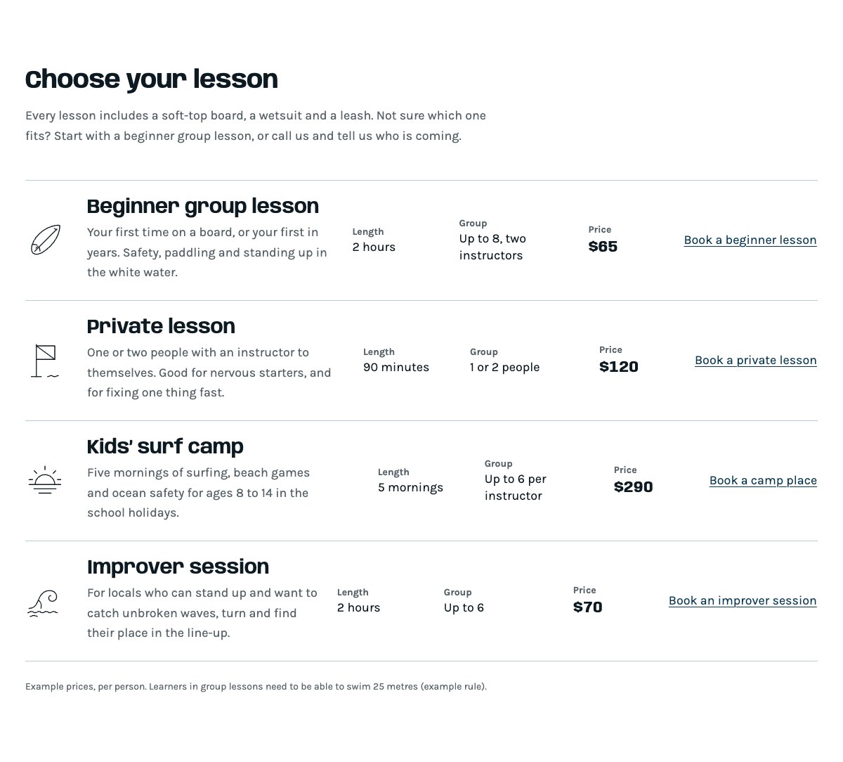 Lessons list