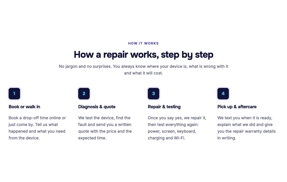How repairs work