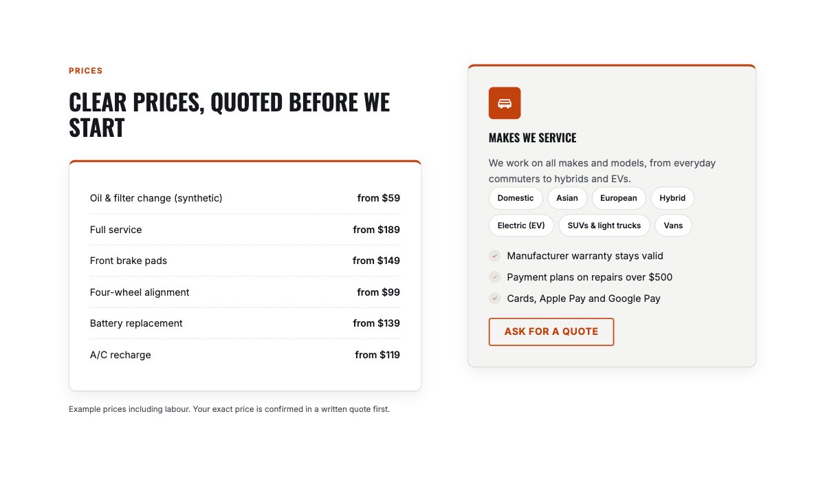 Prices and makes