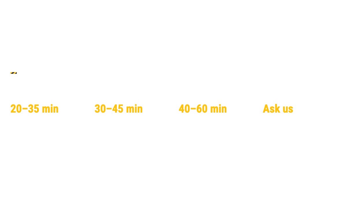 Response times