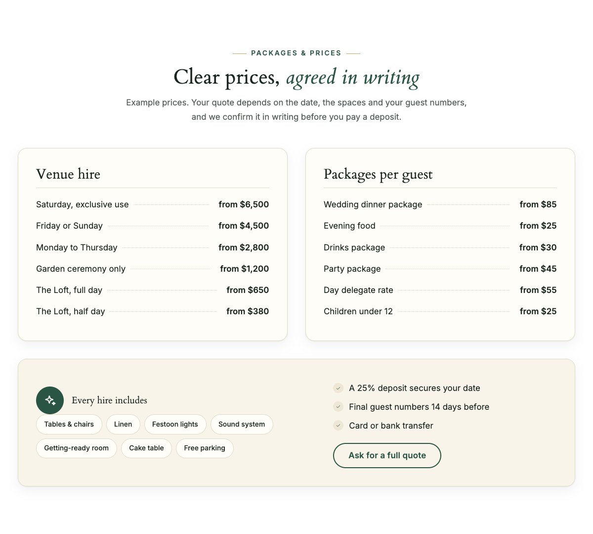 Packages and prices