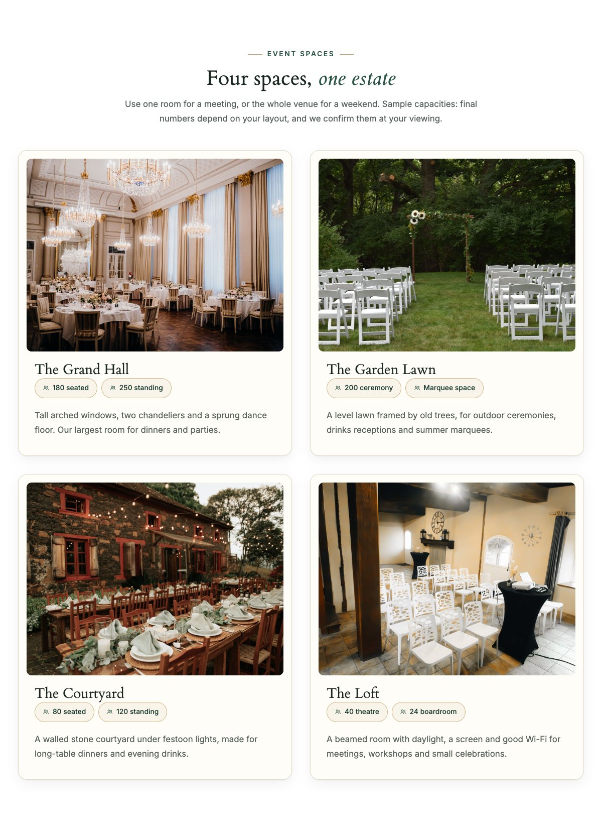 Event spaces