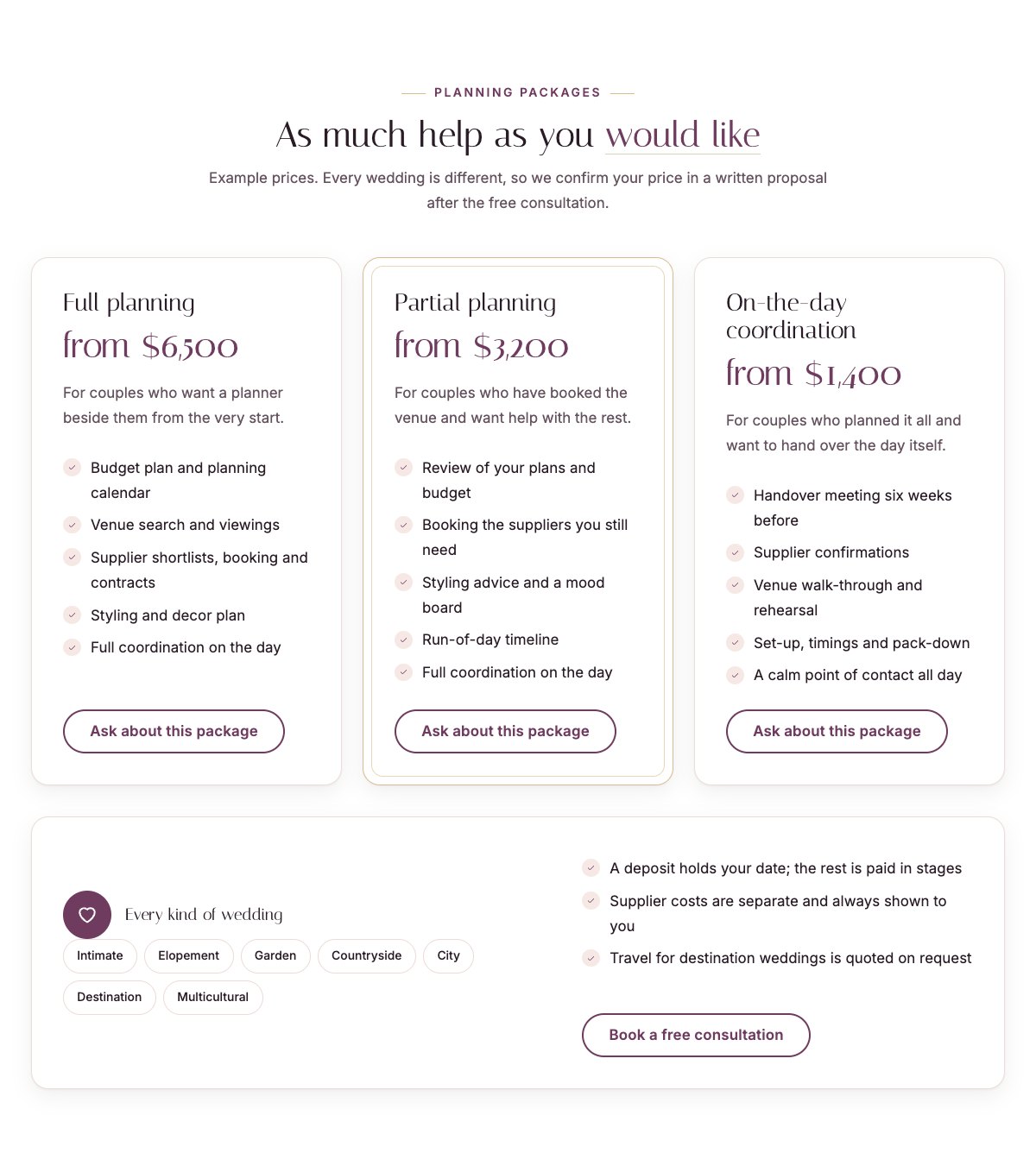 Planning packages