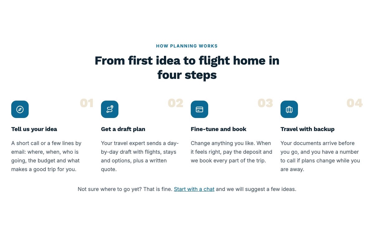 How planning works